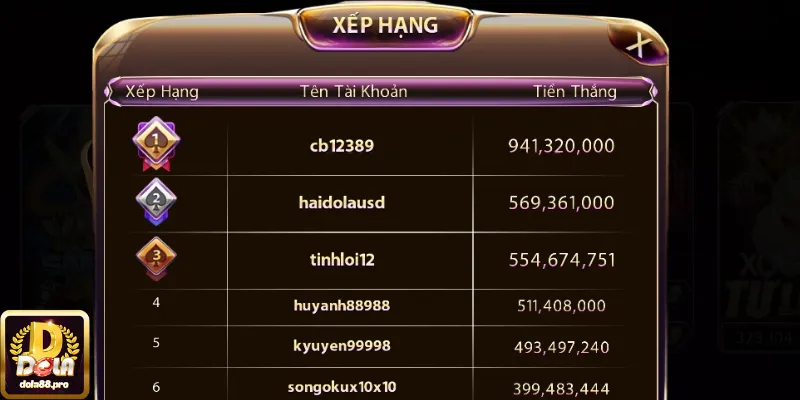 Hướng dẫn thủ thuật để thắng tài xỉu
