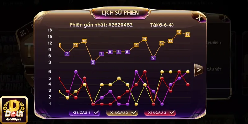 Nhà cái có đội ngũ IT phát hiện tool nhanh chóng