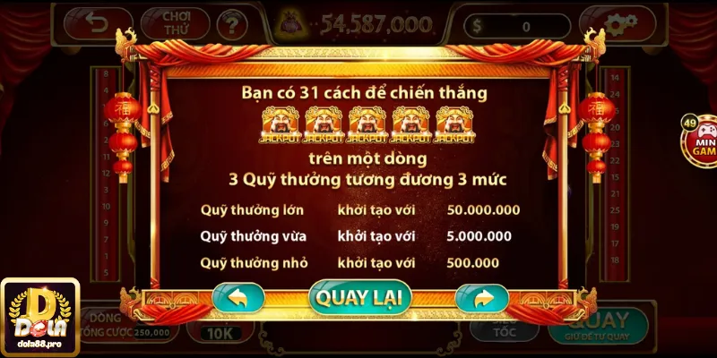Từ a đến z luật chơi slot Thần Tài