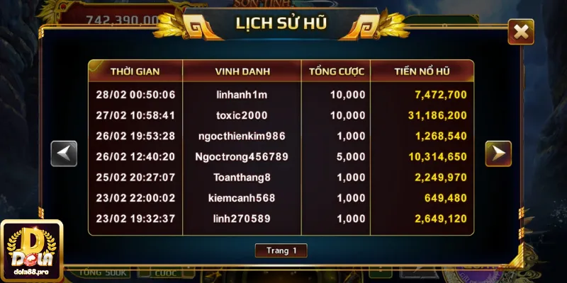 Mẹo chơi quay xèng dễ trúng