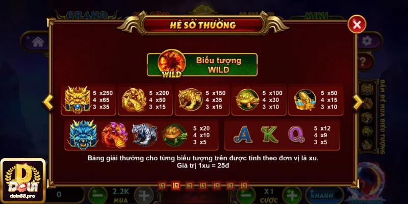 Những mấu chốt quan trọng cần nắm